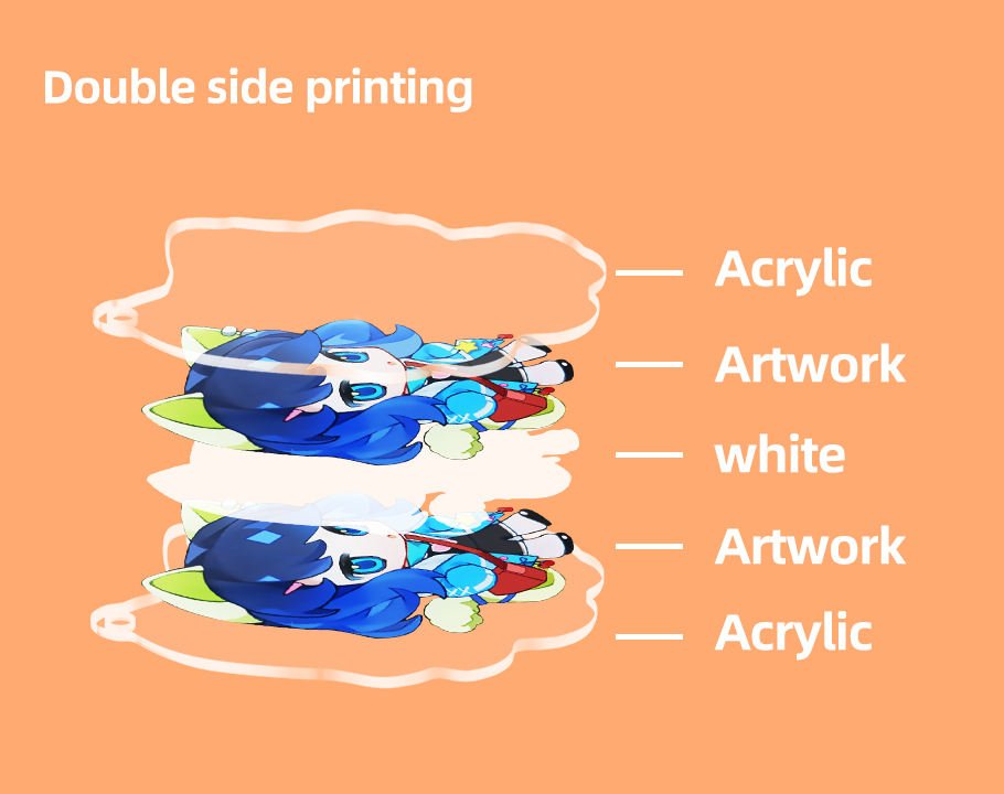 High Quality Plastic Acrylic Keychain Personalized Key Chain Custom Printed Acrylic Charms Custom Acrylic Keychain
