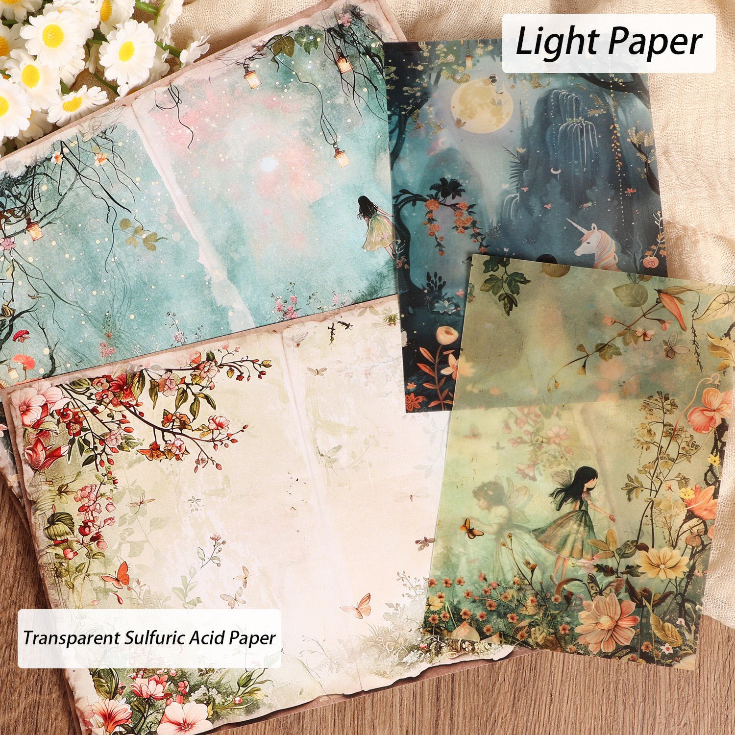 JAI IMAN 60pieces/set Fantasy DIY Scrapbook Decoration Paper With 36stickers for Crafts Handmade Accessories
