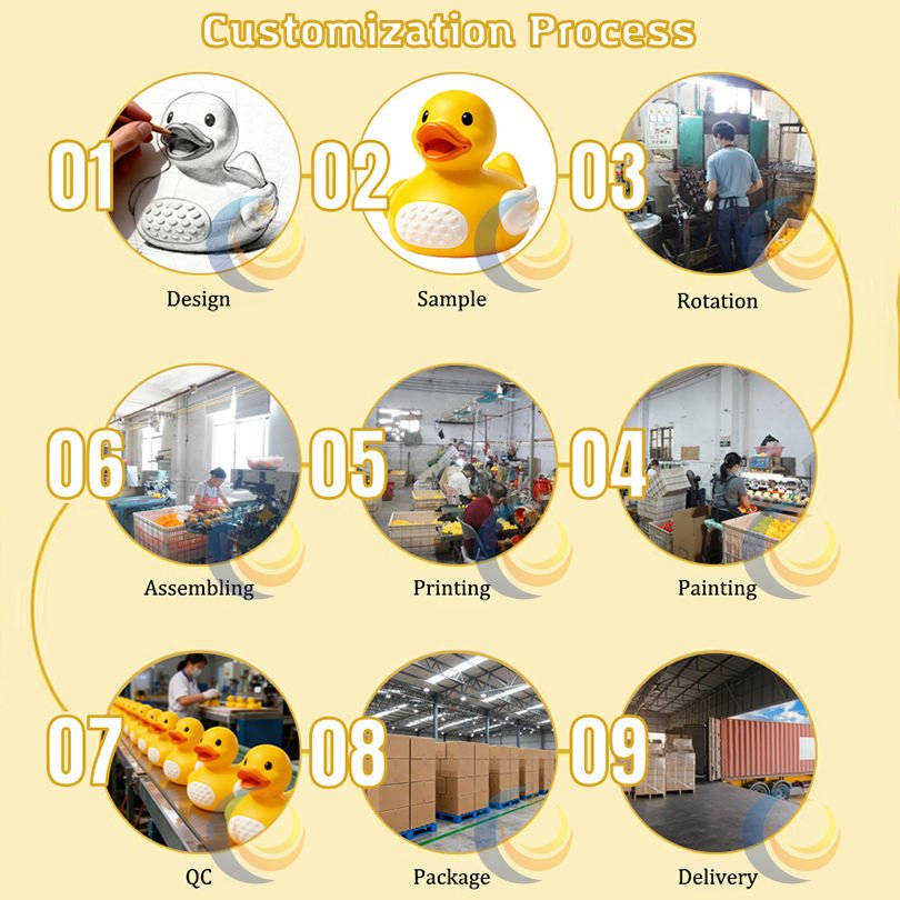 2025 Hot Sale Custom With Logo and Shape Mini Vinyl Duck Wholesale Kid Bath Floating Toy Sound Promotional Gift