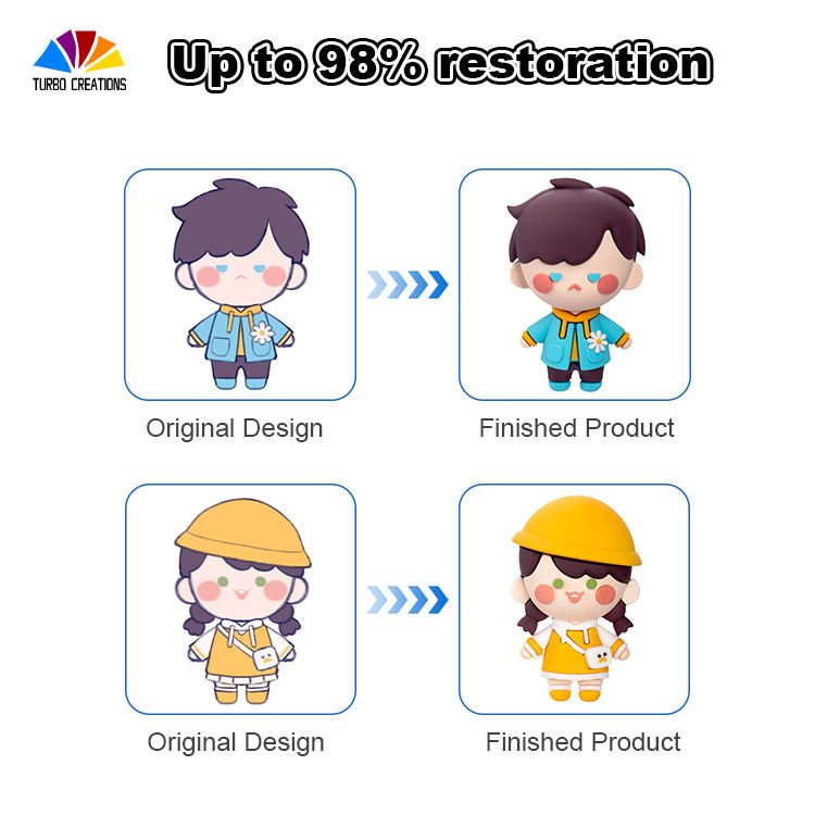 Custom High Quality 3d Pvc Plastic Cute Cartoon Keychain Mini Toy Figure Maker China