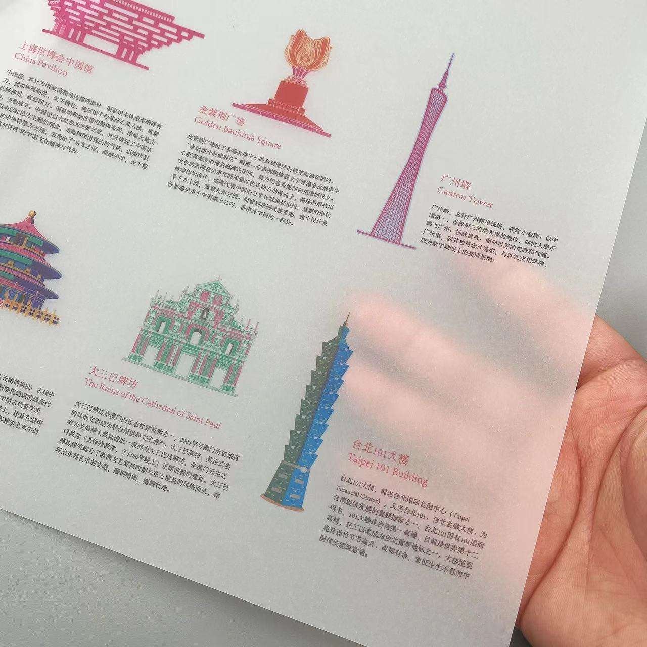 Low MOQ Colored Vellum Paper | Translucent, Transparent Tracing Paper for Printing, Drawing & Crafting