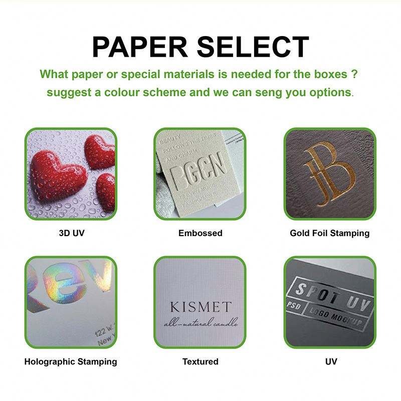 Custom Size Coated Biodegradable Handmade Paper Card for Business & Greeting with Writing Option for Personalized Expressions