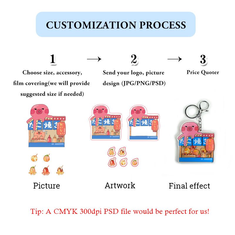 6mm Thickness 3 Layers Custom Acrylic Shaker Keychains Die Cutting UV Printing Cartoon Plastic Charms Interactive Gift
