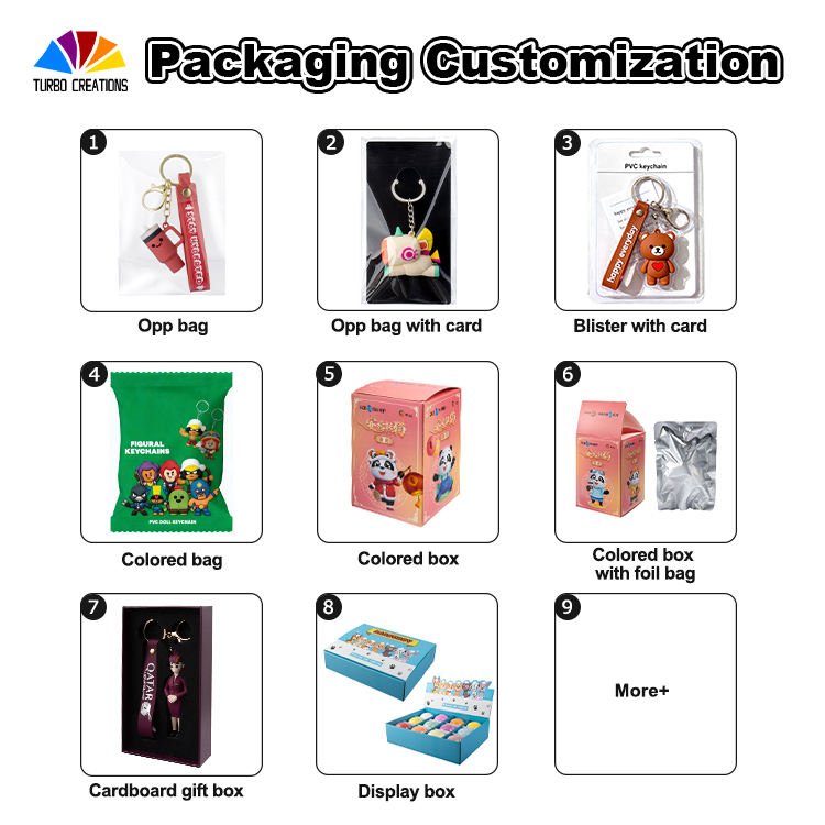 Custom High Quality 3d Pvc Plastic Cute Cartoon Keychain Mini Toy Figure Maker China