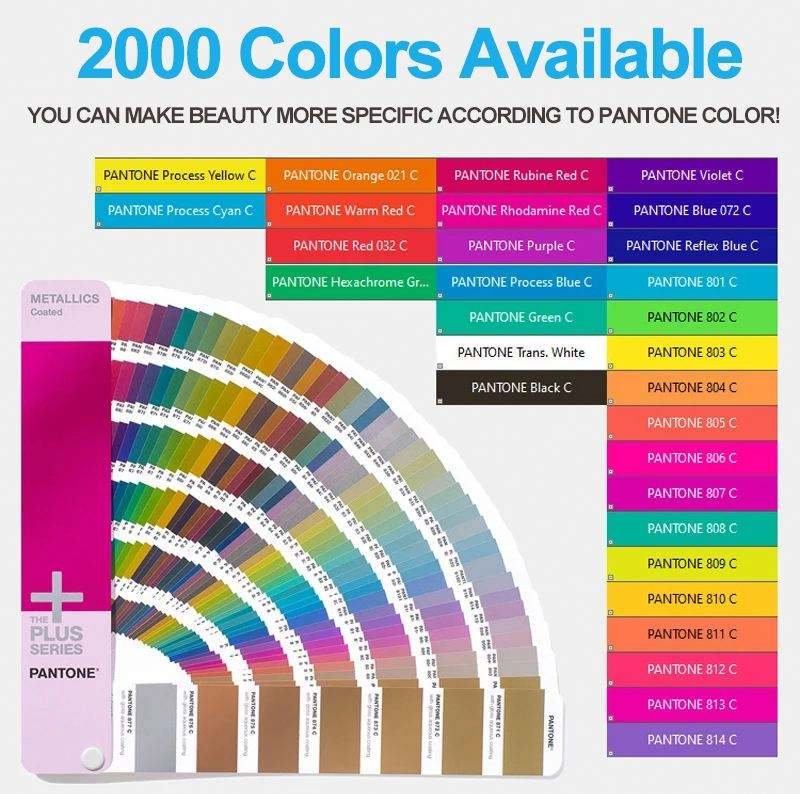Christmas & Mother's Day Holiday Gift Set-Canvas Promotional Novelty Gifts for Women Mom Friends & Corporate Bulk Orders
