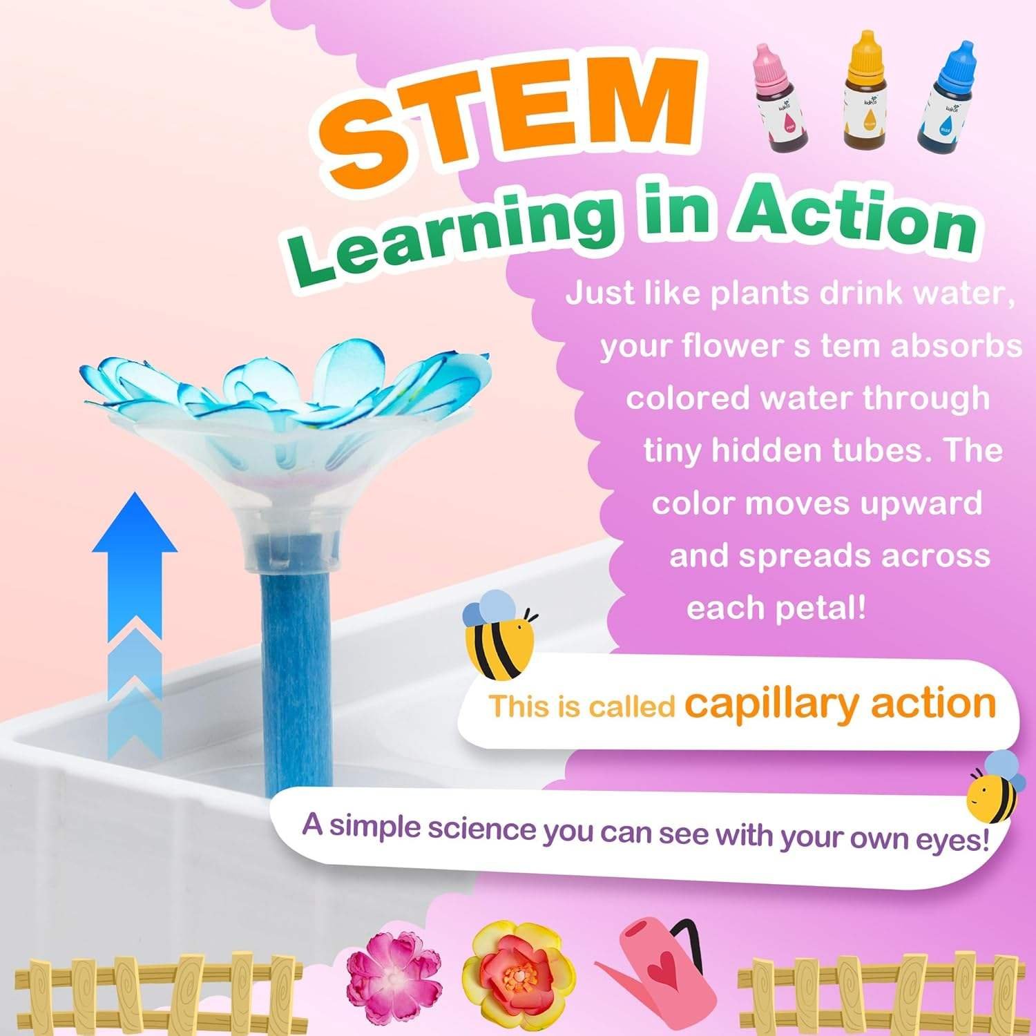 Hot Selling DIY Blooming Flower Kit Arts and Crafts Toys for Boys and Girls Handmade Toys Educational STEM Activities