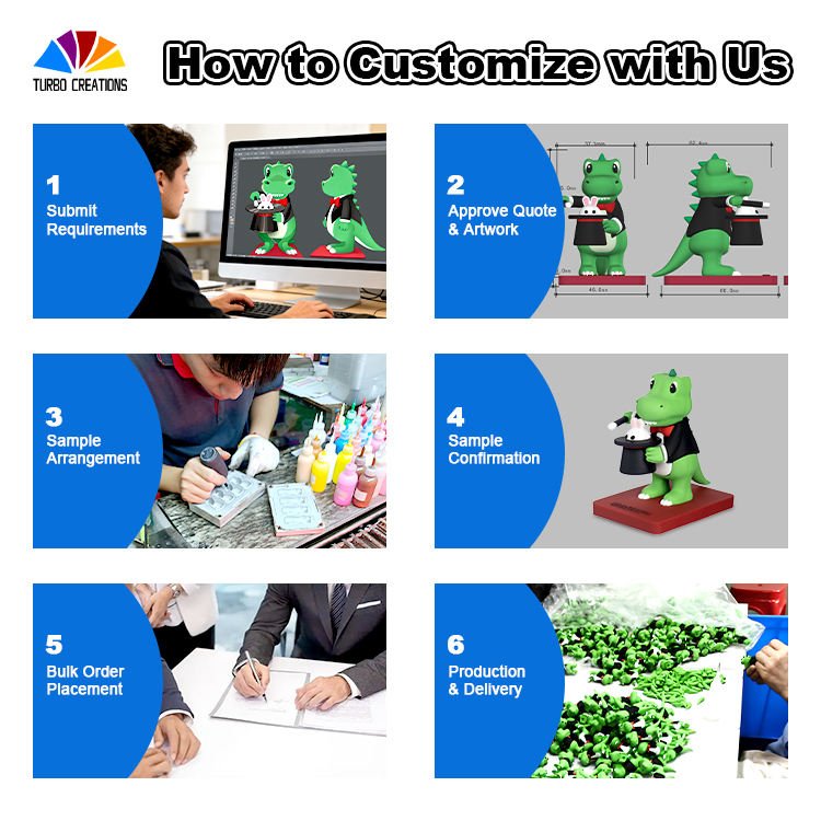 Custom High Quality 3d Pvc Plastic Cute Cartoon Keychain Mini Toy Figure Maker China