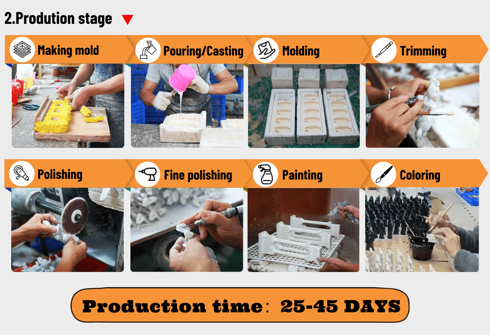 Resin Craft Ornament Manufacturer OEM Sculpture Resin Art Craft Decorative Figures Sculptures Custom Polyresin Decoration