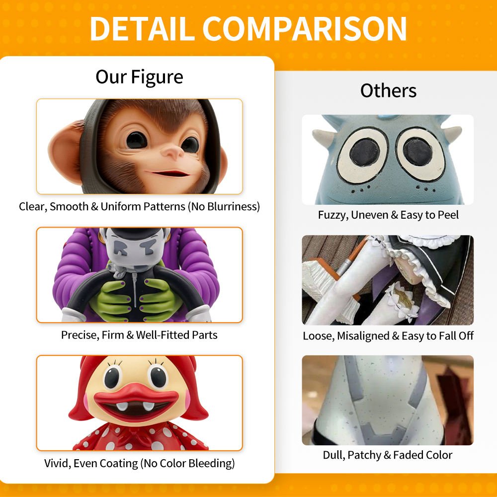 OEM Custom Figure Toys High Quality 1/6 Scale Custom Plastic Action Figure PVC Maker