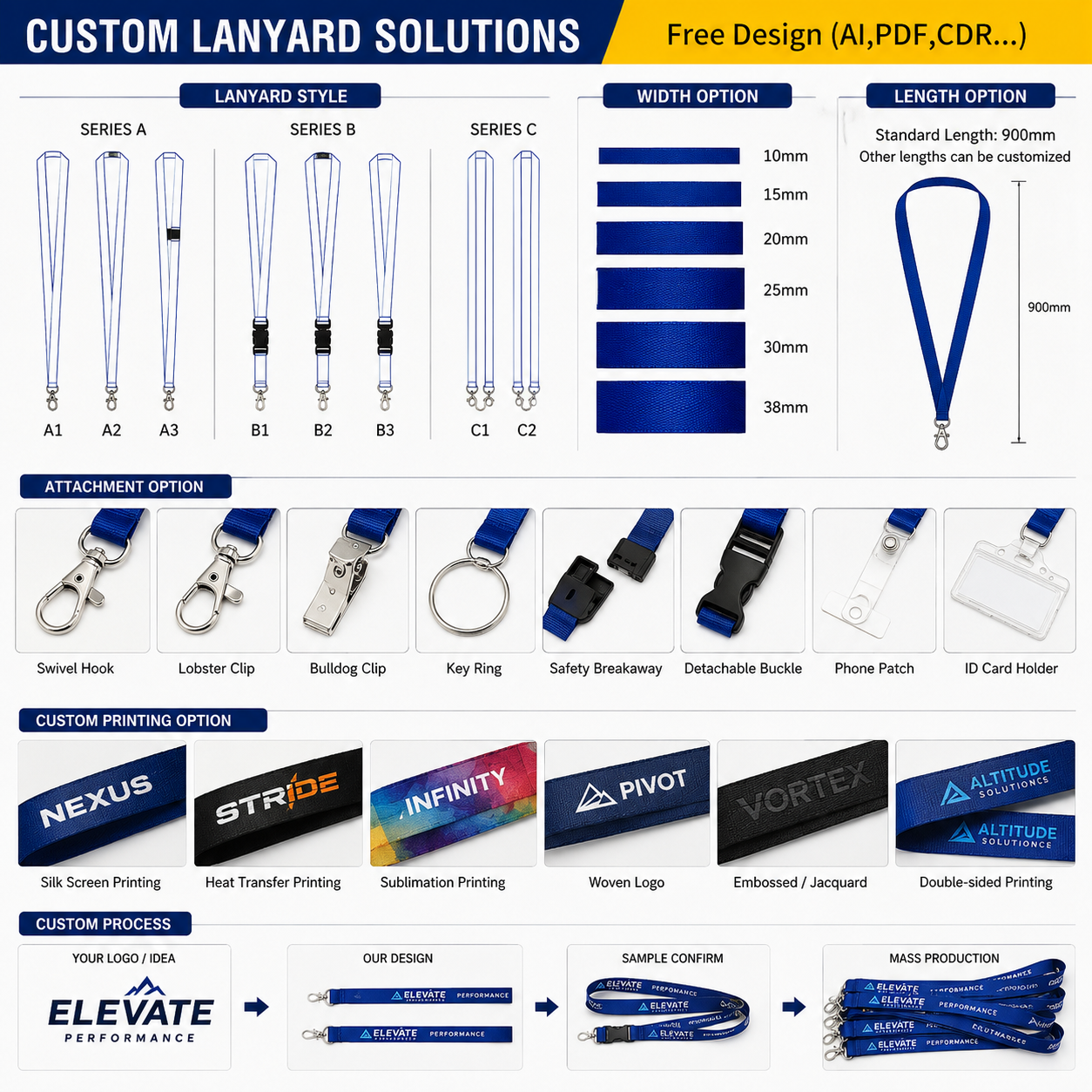 Customizable Polyester Lanyard with Hook Personalized Rope Featuring Logo