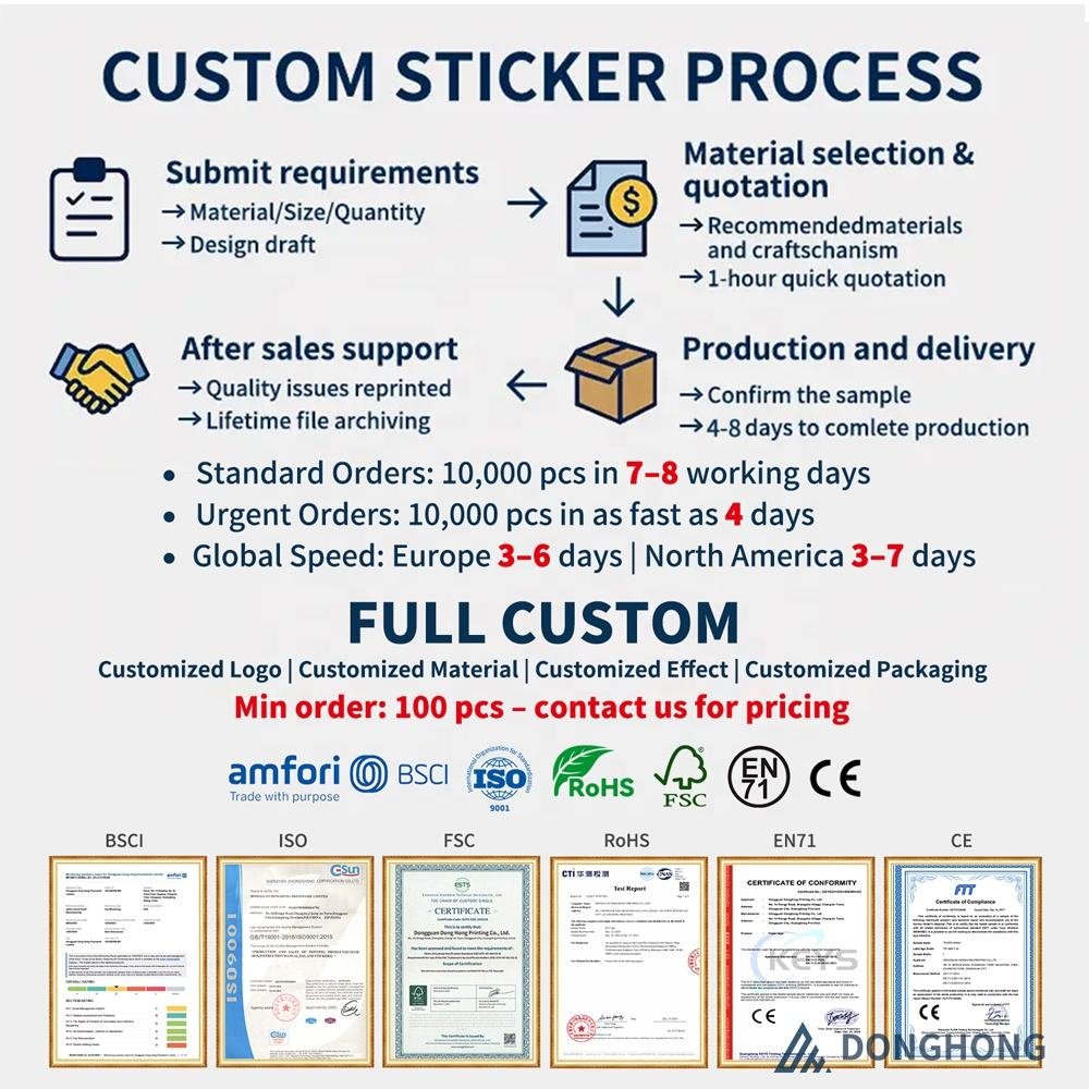 Custom Stationery Planner Washi Tape Roll for Journal Decorative Sticker Masking Tapes Factory