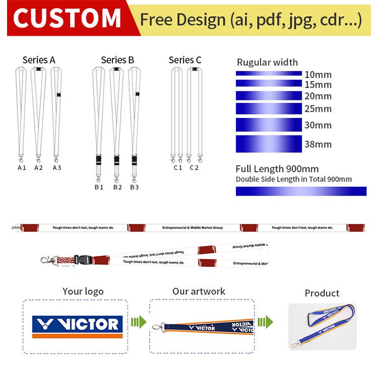 Logo Led Strap Pvc High Quality Laynard Polyester Custom Keychain Lanyard With Clear Id