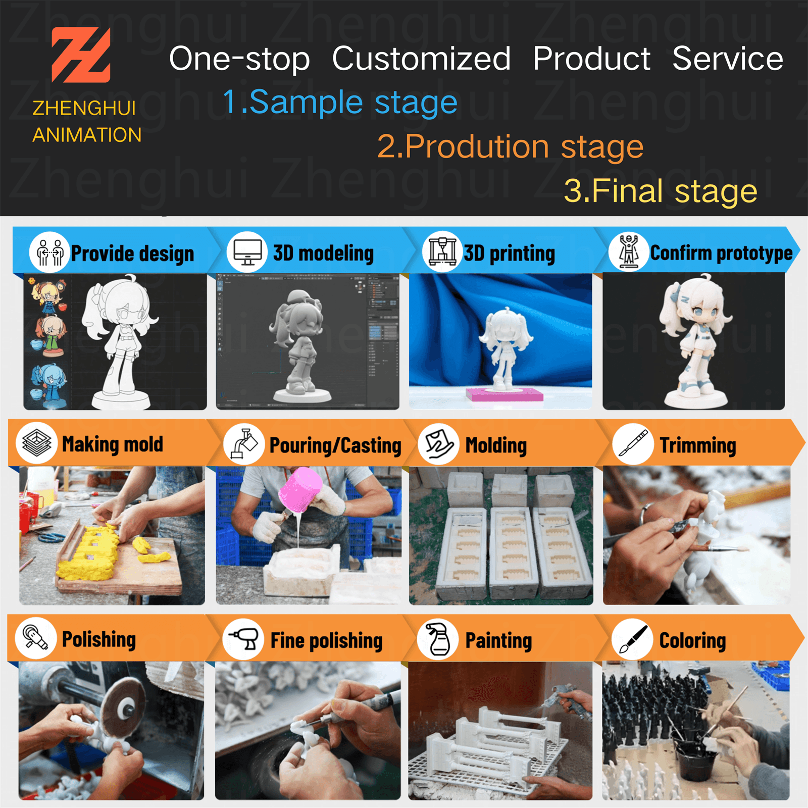 Figurine Resin Home Decor Statue Sculpture Supplier Designer Customization Polyresin Figurine the Craft Bespoke Resin Crafts