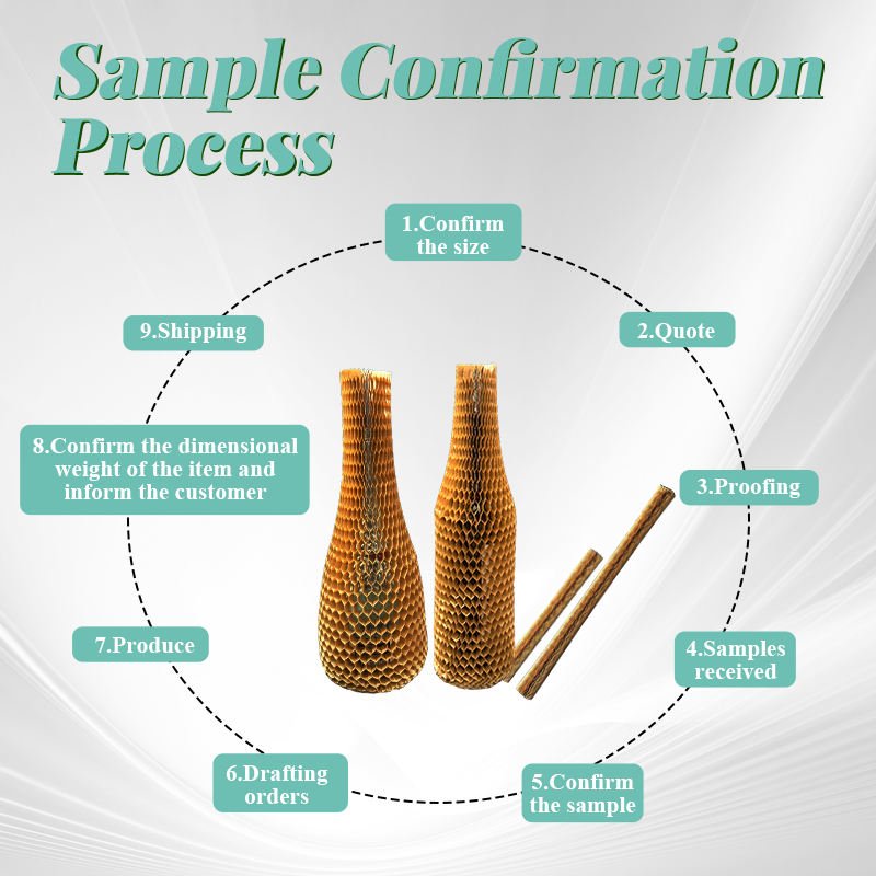 High Quality Wood Honeycomb Paper Sleeve Wrap Wholesale Environmentally Friendly Cosmetic Packaging for Glass Bottles